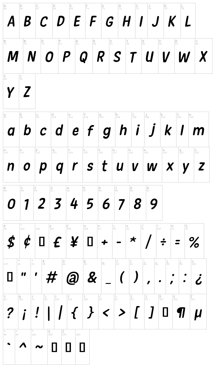 New Era Casual font map
